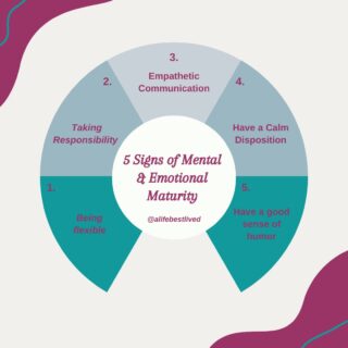 One part of healing is maturing mentally and emotionally. It's about being able to have conversations, realize faults, take accountability, and open to growing/learning. Emotional maturity can take time. It does not just happen over night. Here are some signs you might see as you start improving you mental and emotional health. Remember, we are here to help you on that journey!

-

#therapy #explore #mentalhealth #maturity #emotions #communication